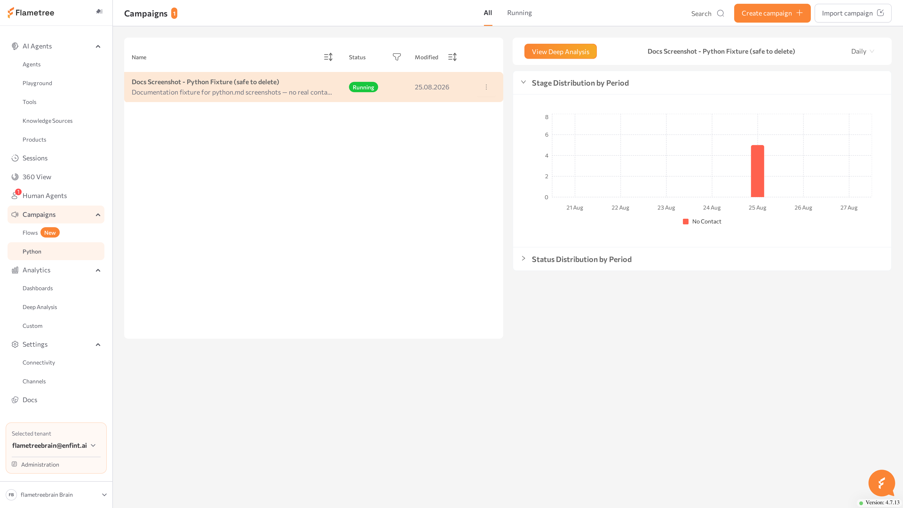 Campaigns > Python list with the All / Running tabs and the analytics panel on the right