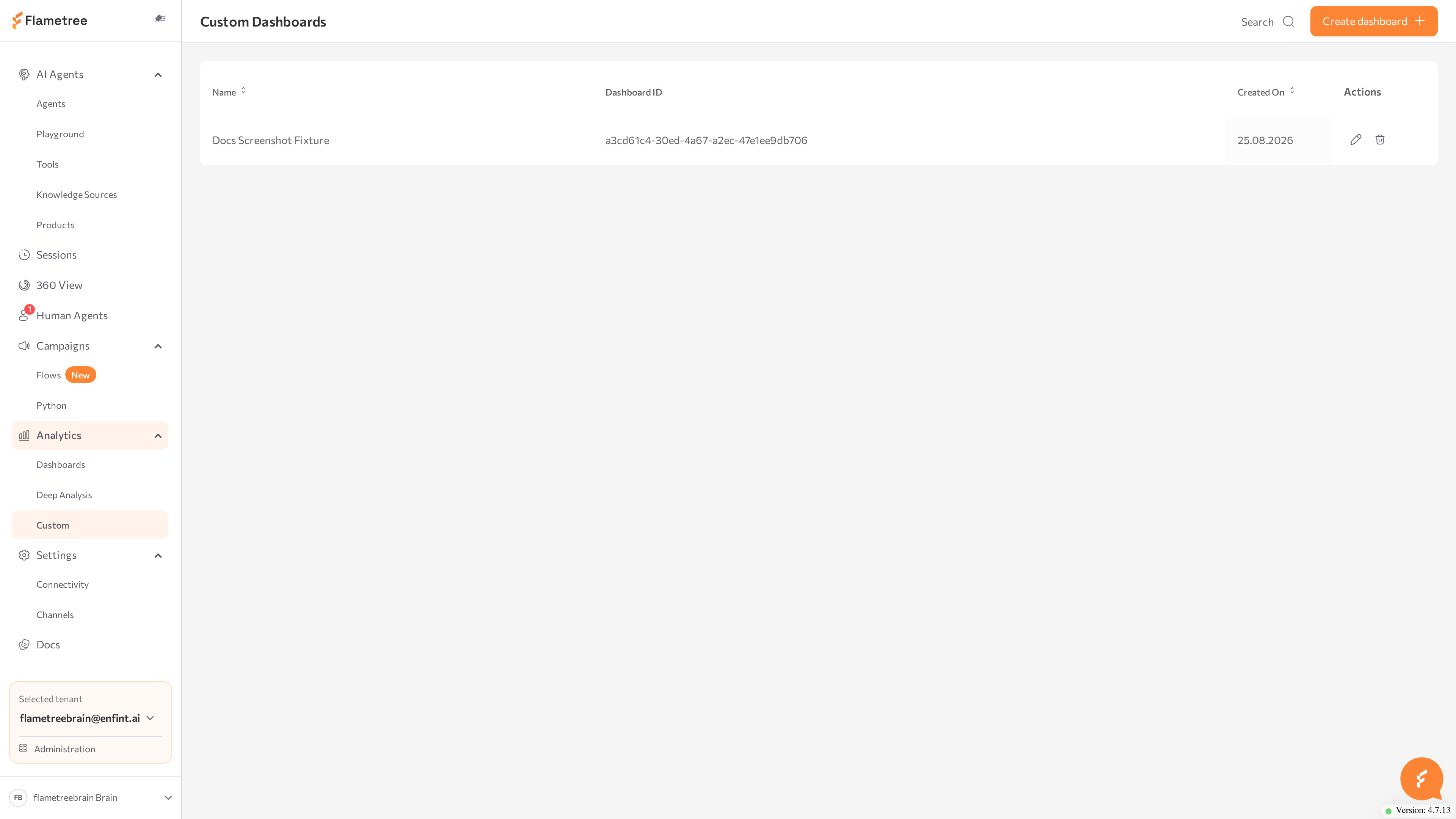Custom Dashboards list with Name, Dashboard ID, and Actions columns