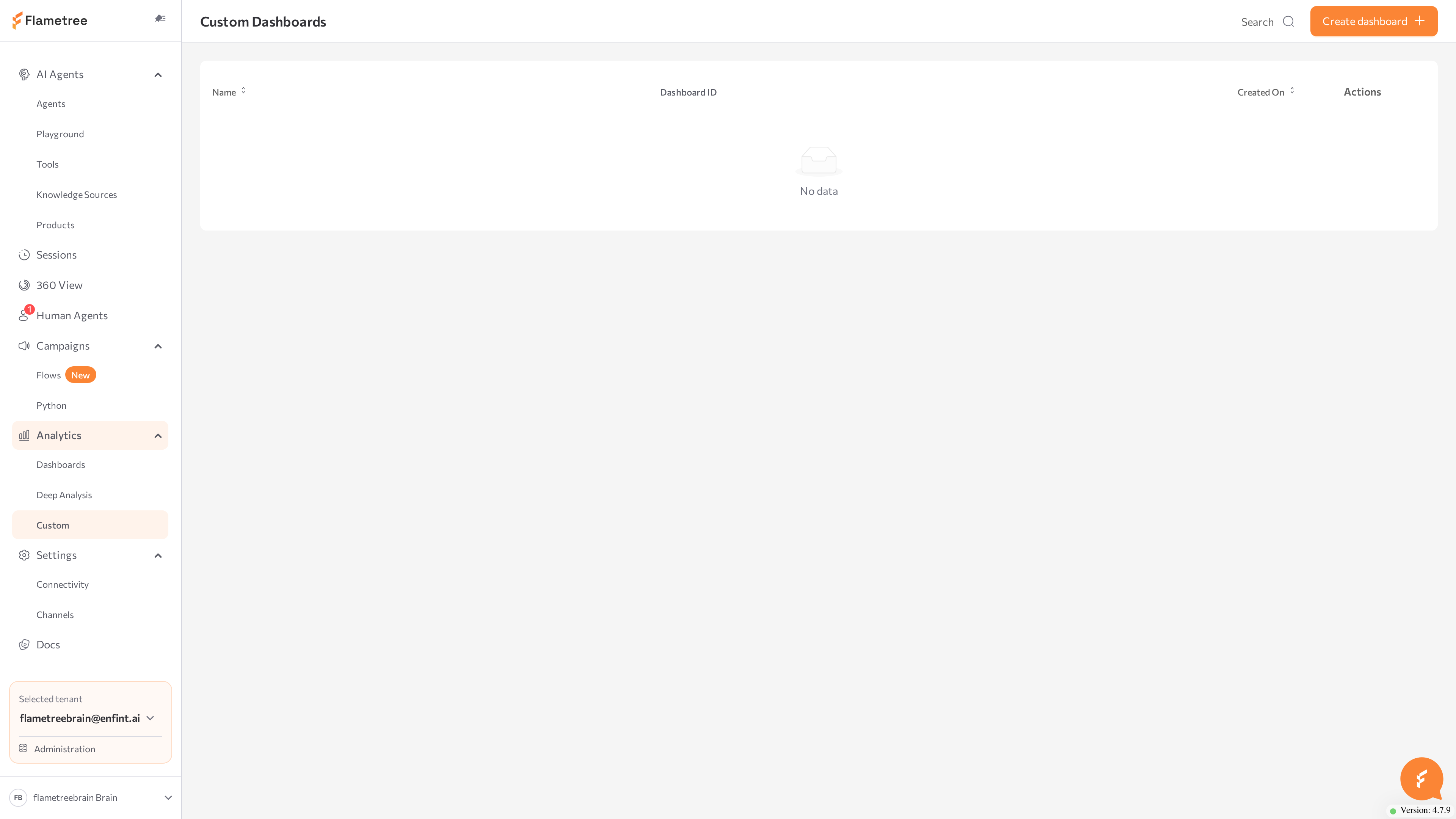 Custom Dashboards list with Name, Dashboard ID, and Actions columns