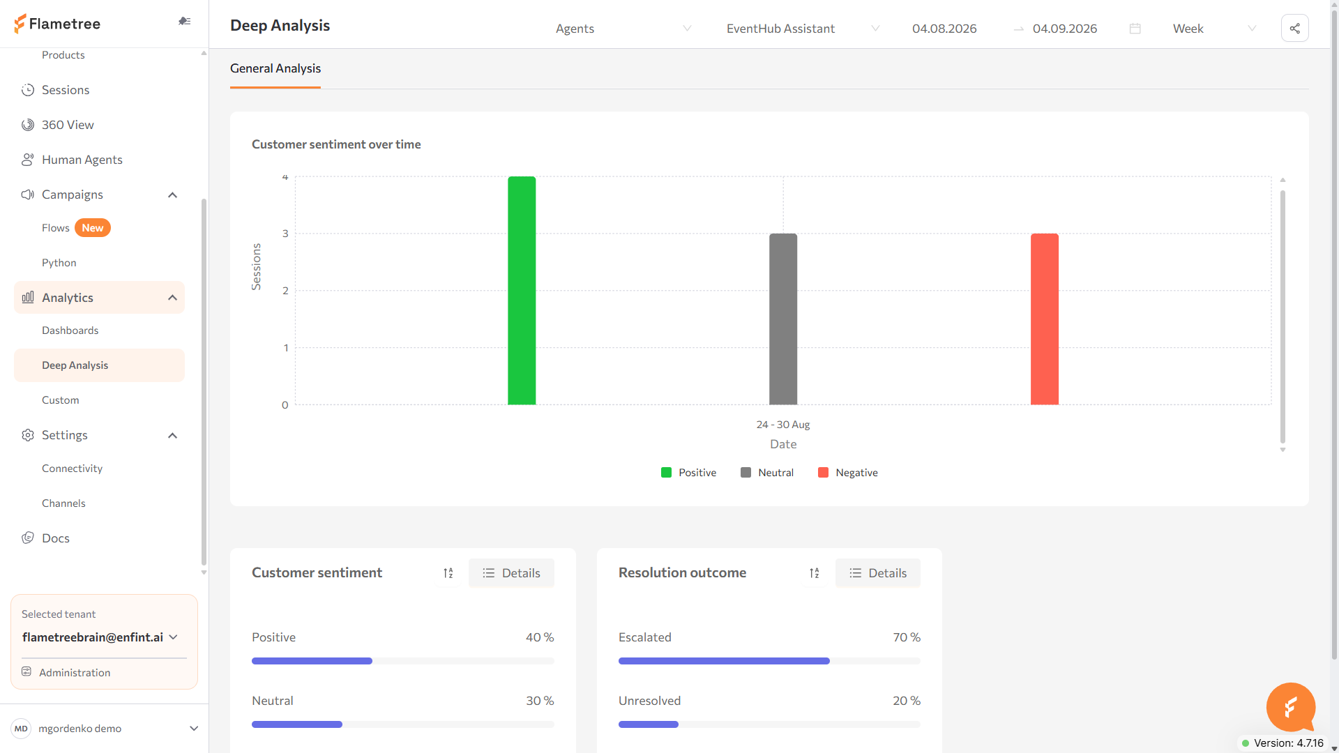 Customer sentiment over time trend chart with Positive, Neutral, and Negative series and the legend below